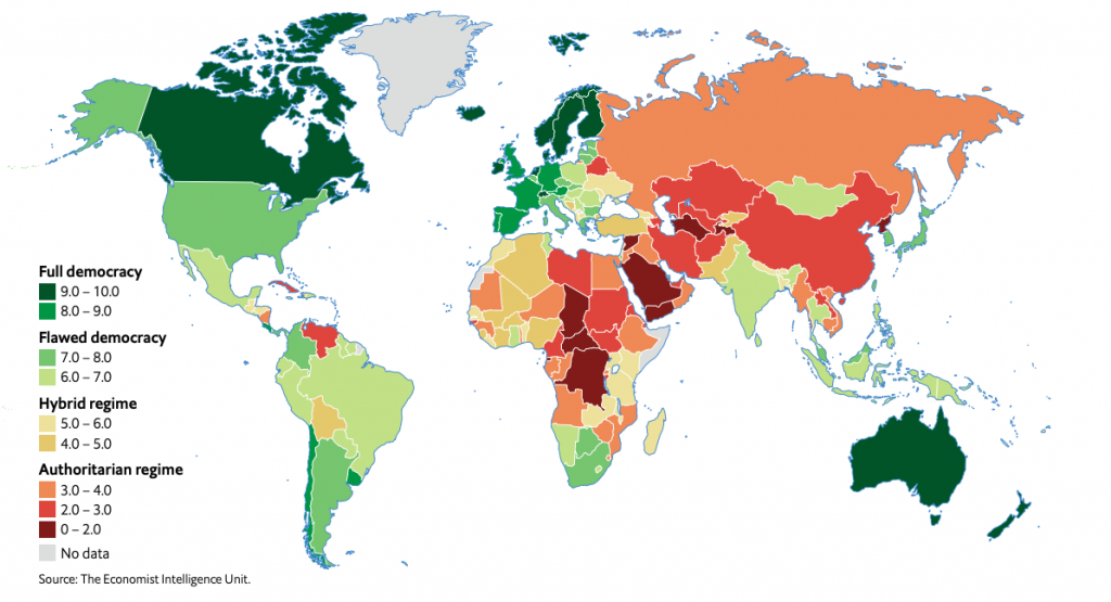 Afrikas ekonomiska tillväxt